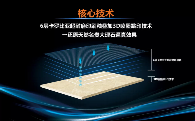 黄瓜视频APP下载入口核心技术