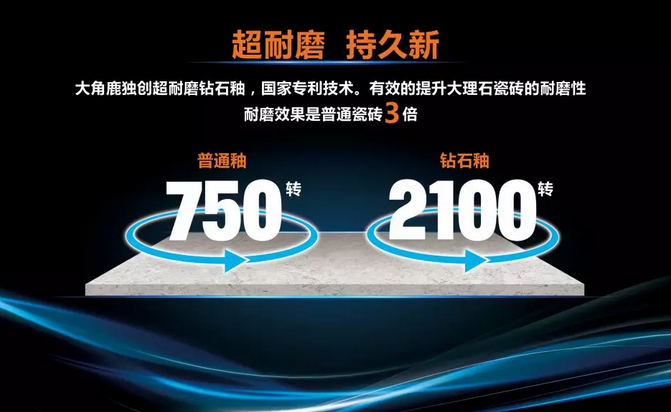 黄瓜视频APP下载入口瓷砖核心技术3